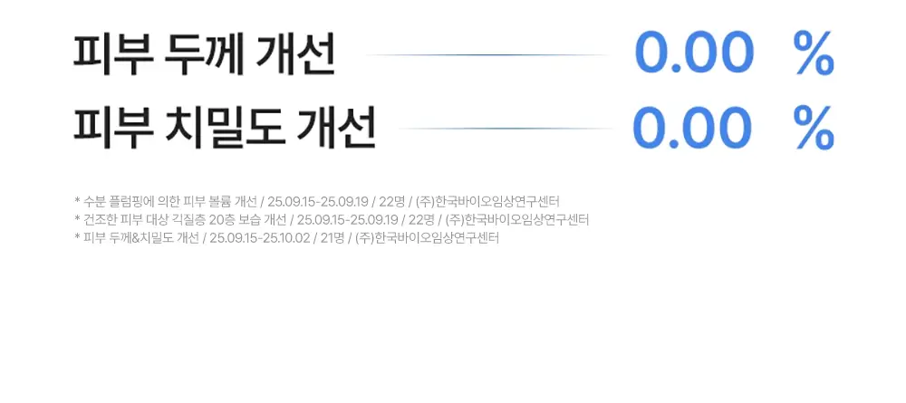 [60개 블루캡슐/수분볼륨 입체광] 피캄 PDRN 카페인 블루캡슐 60 크림 50ml 상세페이지 22